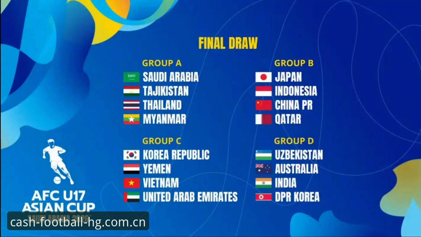 U17世界杯抽签结果解读教程：皇冠体育平台带你看懂国足对手